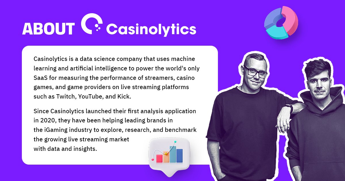 BGamingO's tweet photo. Anticipating the upcoming #StreamersRace, BGaming, @ScattersClub, and @Casinolytics shed light on why gambling streaming is gaining momentum and what the future holds for this growing trend in an exclusive interview for #CasinoBeats.
Read the interview: https://t.co/wwc8OJCL4g https://t.co/RnaFCA7yKa