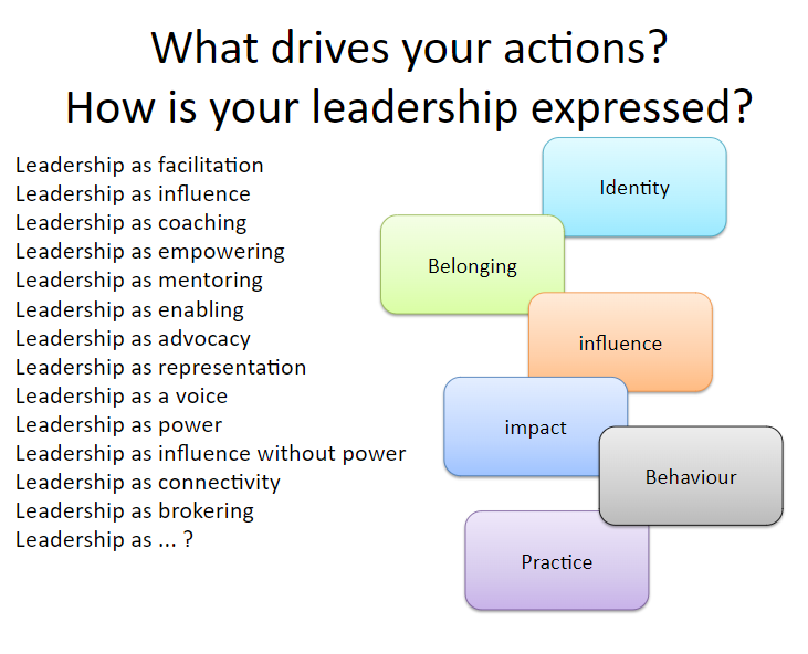 aldinhe_LH's tweet photo. Maria Kukhareva @maria_kukhareva 
and Carina Buckley @EvilDoctorB kick off their workshop this afternoon at #ALDcon23. Why and how you matter: learning development as everyday leadership. Sharing how everyone can act from a place of leadership and add value in a big way. #LoveLD https://t.co/g2Og168Uhm