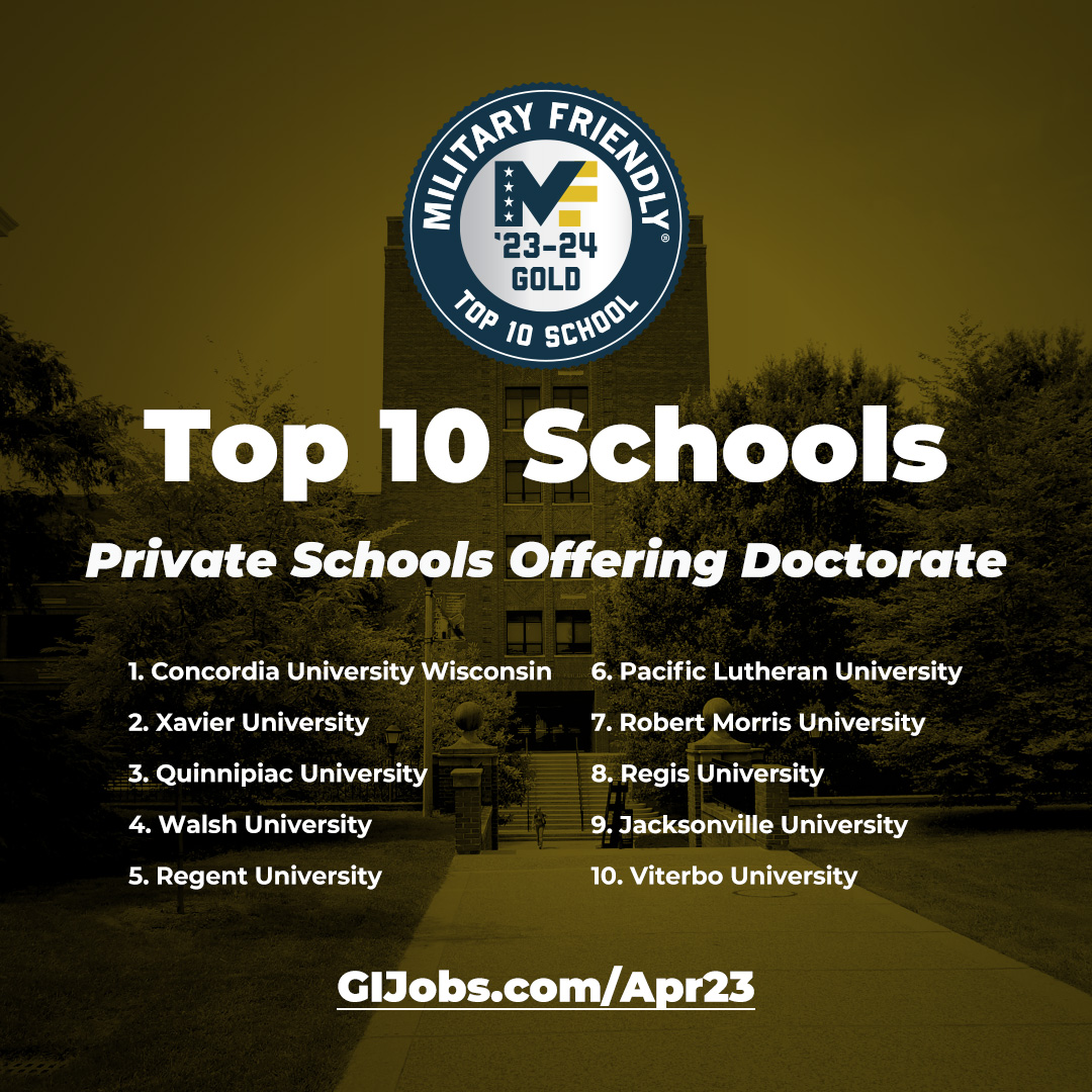 Mil_Friendly's tweet photo. — Military Friendly® Friday —

The 2023 Military Friendly® Schools list is here!

Check out this year’s list of 527 schools with proven positive outcomes for student veterans at https://t.co/uZL7QNgpYO

#militaryfriendly #military #militaryfriendlyschools #schoolsforveterans #edu https://t.co/wBkAbNwjrS