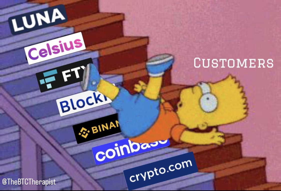 This is why we #Bitcoin