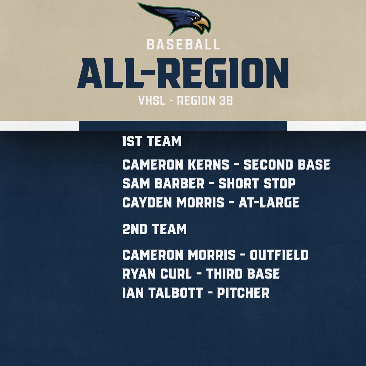 CONGRATULATIONS TO ALL OF OUR STUDENT-ATHLETES