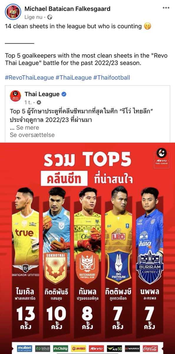 Top 5 goalkeepers with the most clean sheets in the "Revo Thai League" battle for the past 2022/23 season. #RevoThaiLeague #ThaiLeague #Thaifootball