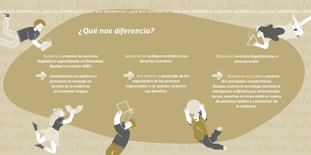 humanelangsvcs's tweet photo. ¿Qué nos diferencia? Nuestras palabras reflejan el mundo que queremos construir.
¡Visitá nuestro sitio web y seguinos en redes sociales!
🖌Flyers Dos de Ochenta
📝Copy en español Agos Lufrano (ella)
#HumaneLanguageServices #MoreThanHumanTranslation #Translation #xl8 #t9n https://t.co/20YkKsPvwo
