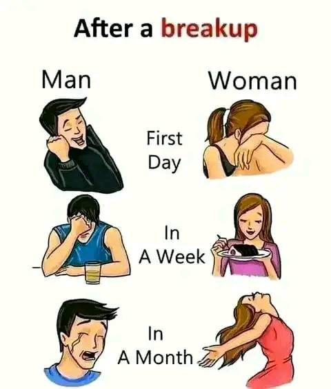 breakup .. life goes on!
