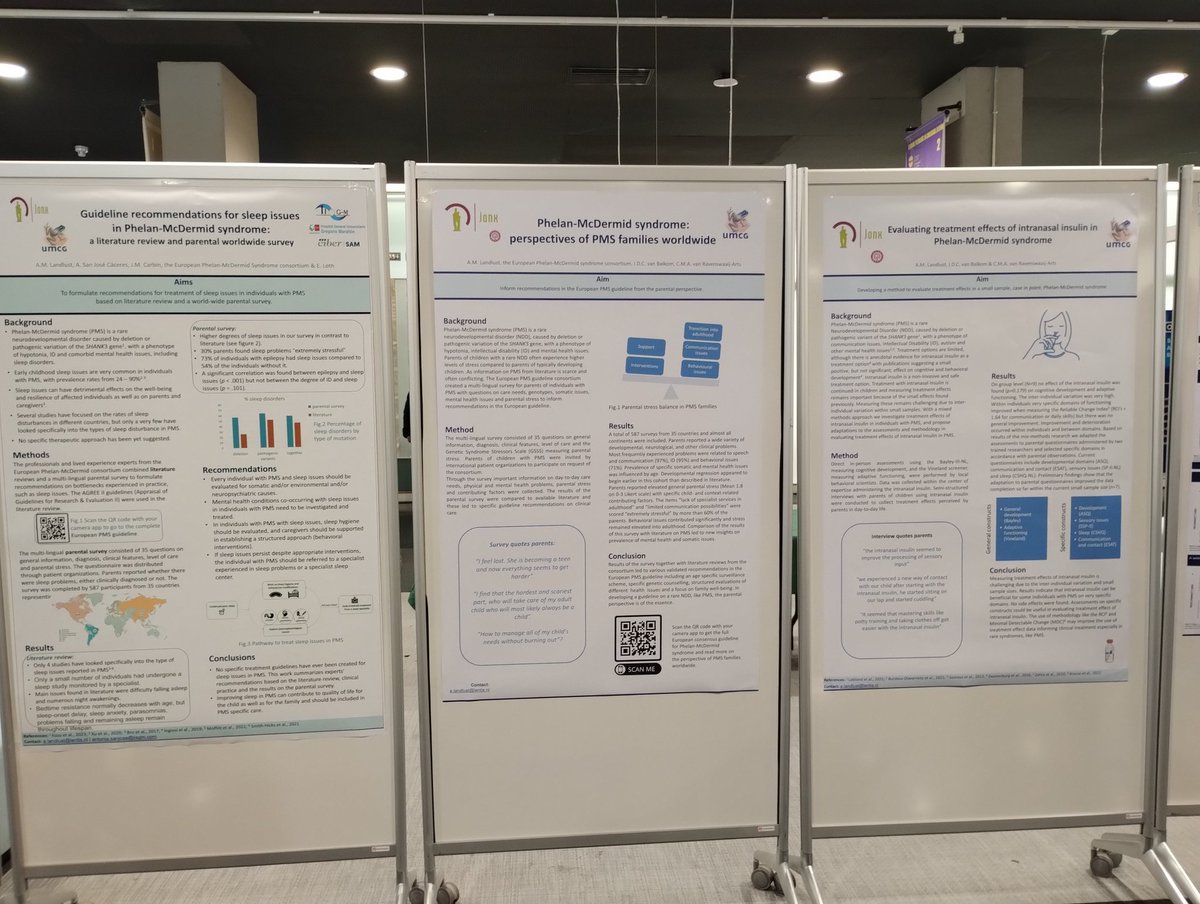 Very well representation at international #phelanMcDermid meeting in Madrid @UMCG, @UMCGgenetica and @ATNGroningen