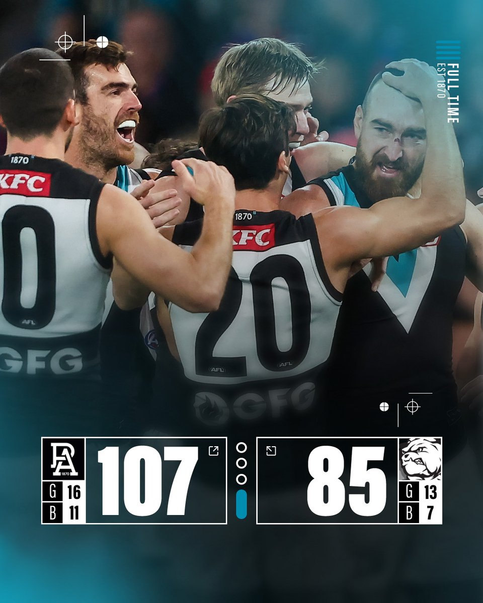 PAFC's tweet photo. The run continues 💪

What a performance from the boys! https://t.co/0OMzUi0D6G