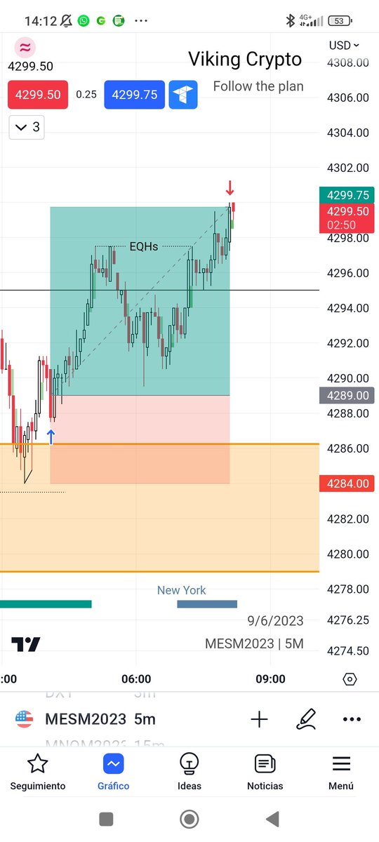Aesir_crypto's tweet photo. Primera semana con el challenge de @EliteTraderFund 3 operaciones 3 TPs, let's fcking go https://t.co/cjnWG3IWPK