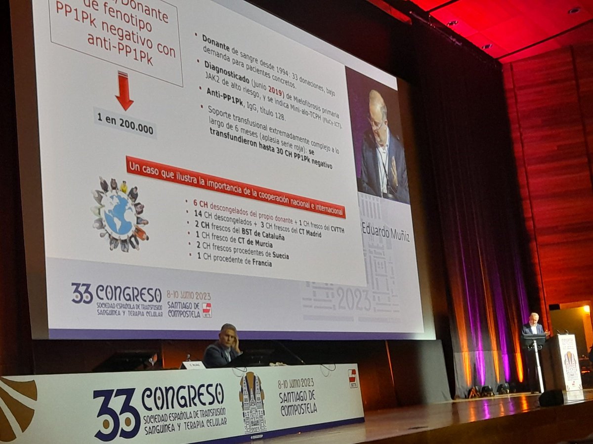 SETS_es's tweet photo. 👏 Lección conmemorativa Prof. Ricardo Castillo
🩸 #Pacientes y #donantes con grupos sanguíneos poco comunes. Un viaje en el tiempo en #SETS2023
🗣️Eduardo Muñiz. Banc de Sang i Teixits, Barcelona @donarsang
https://t.co/oap2GQT35r https://t.co/OM6qk2pnp1