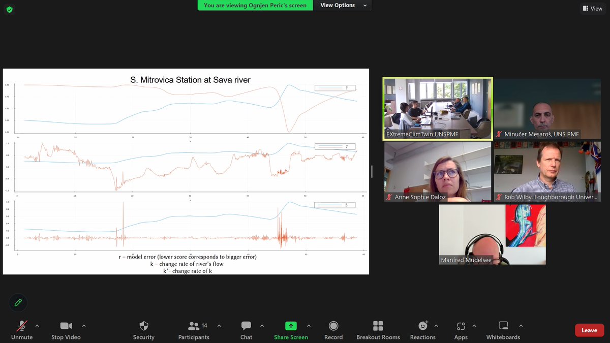 We are thrilled to announce the successful conclusion of the fourth and final Workshop for ESRs. As a result, the young researchers have developed new ideas and completed scientific studies, greatly enhancing their experience and expanding their knowledge.
#extremeclimtwin #H2020