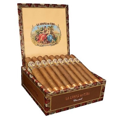 mancera red tobacco dupe Mancera Red Tobacco Perfume Dupe