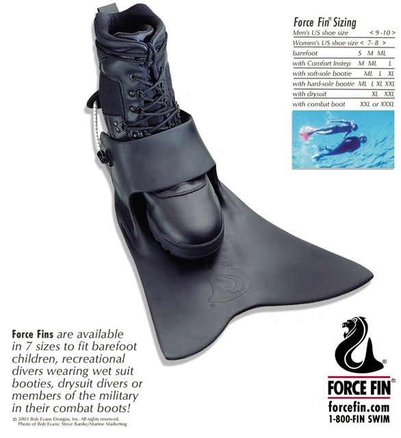 Force Fin (@ForceFin) / X