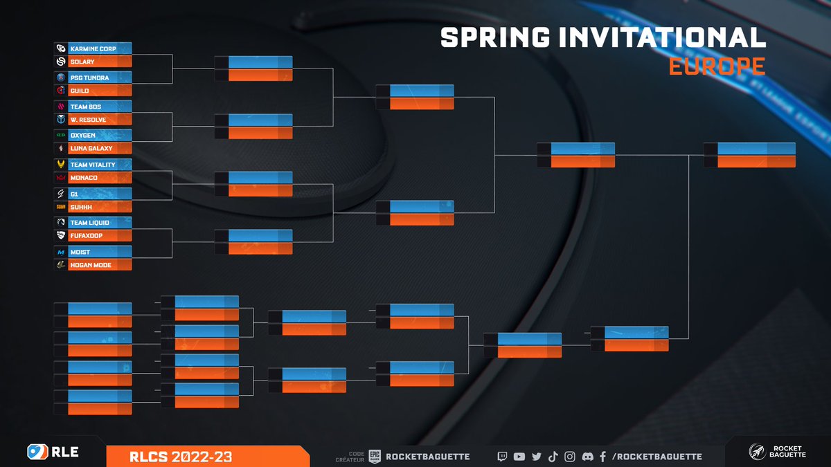RocketBaguette's tweet photo. 🚨 H-1 l'équipe...
Le dernier tournoi 100% Européen de la saison #RLCS débute à 17h00 ! 🏆🇪🇺

Ne manquez surtout pas ça !
▶️ https://t.co/UkpK5KmsRZ https://t.co/pwffKobllr