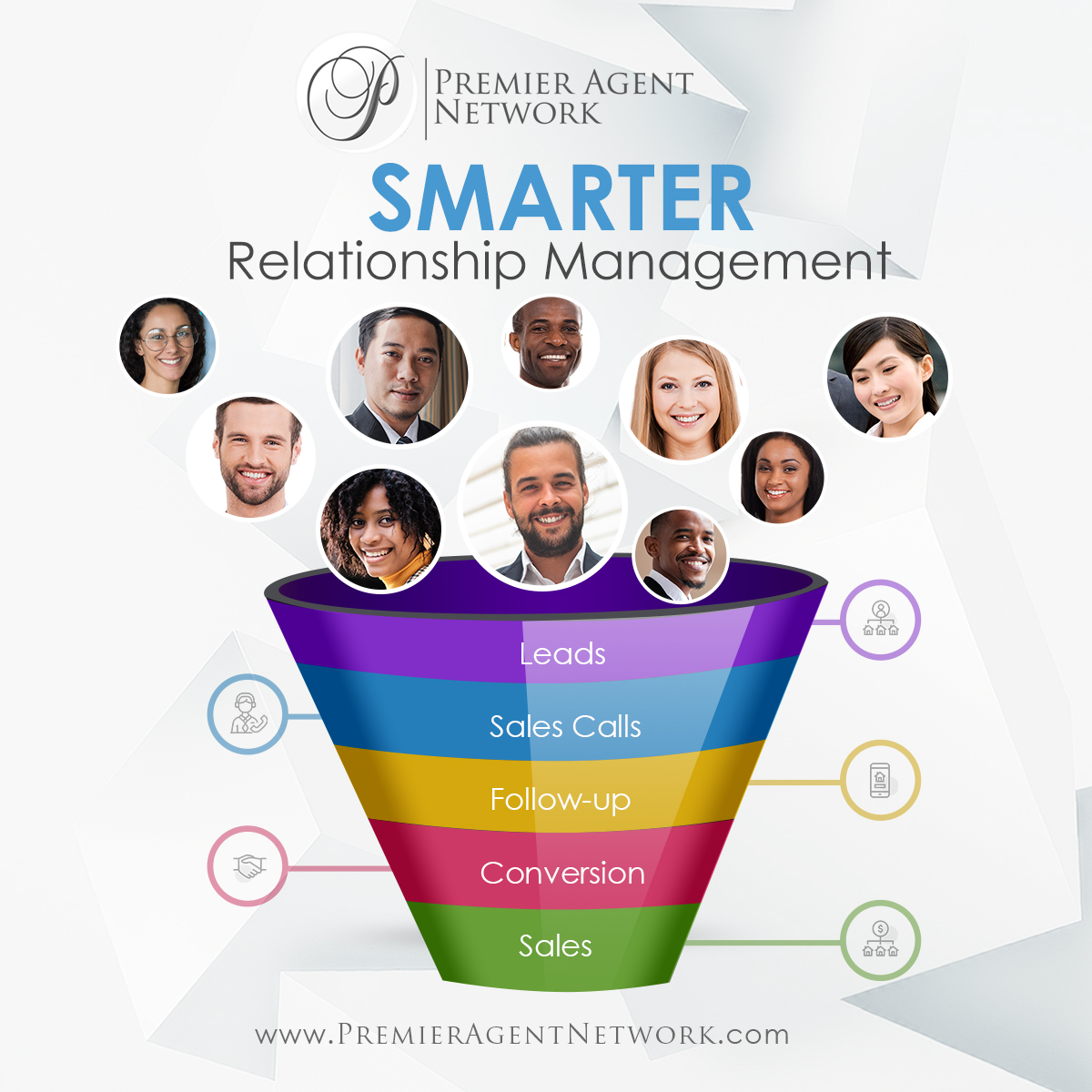 PremierAgentN's tweet image. Having the different software platforms work together isn’t easy, ideal or efficient.

Experience Smarter Relationship Management with Premier Agent Network today!

#kvcore #softwarelaunch #maketheswitch #switchtopremier #premieragentnetwork