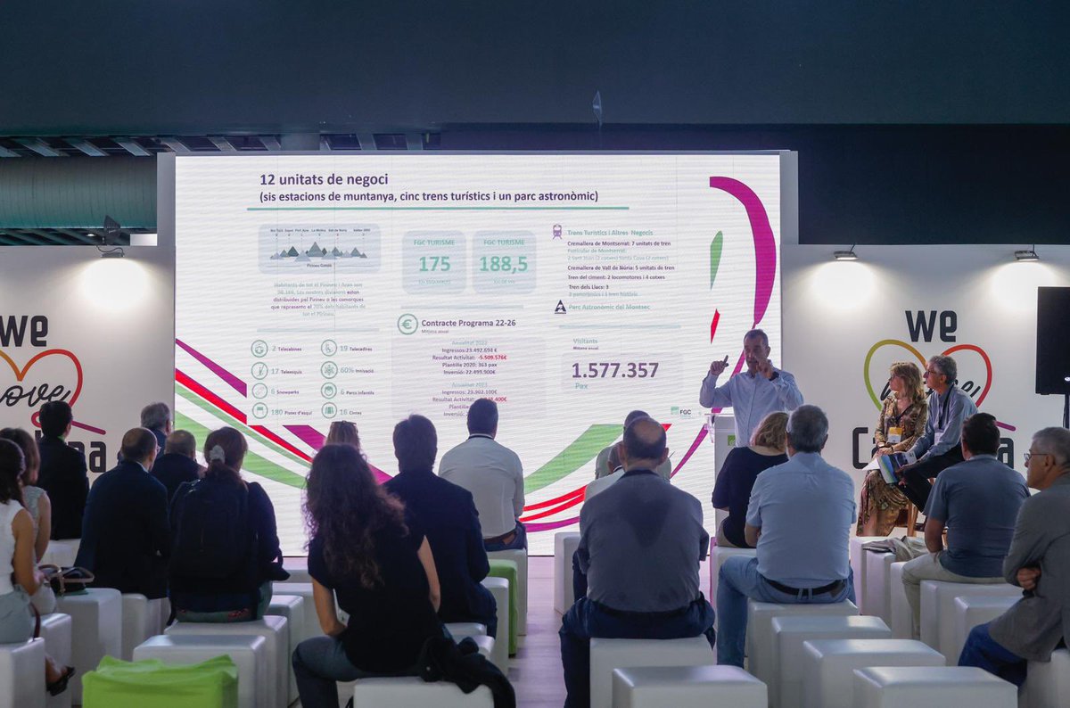 En el marc del congrés de la <a href="/UITPnews/">UITP</a>, FGC Turisme ha presentat la seva oferta. 12 unitats de negoci: 6 estacions de muntanya, 5 trens turístics i 1 parc astronòmic arreu del territori. Aquestes infraestructures generen oportunitats, llocs de treball, dinamisme econòmic i social