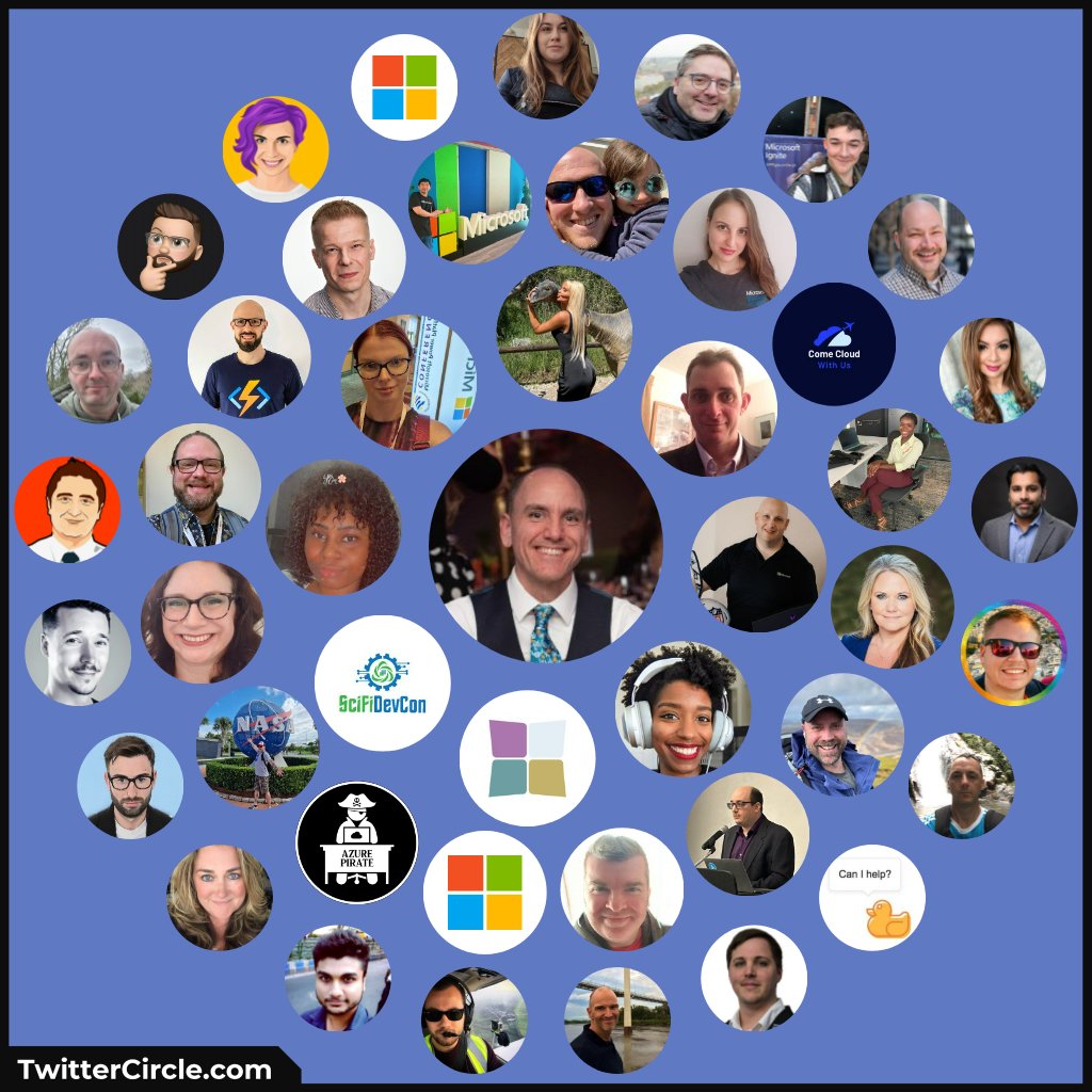 It's Friday, the sun is shining, it's almost the weekend, but first... Twitter Circle! 🎉

You know what to do:
1. Follow these awesome folks 👇
2. Have a great weekend! 😊

#CommunityRocks #SharingIsCaring