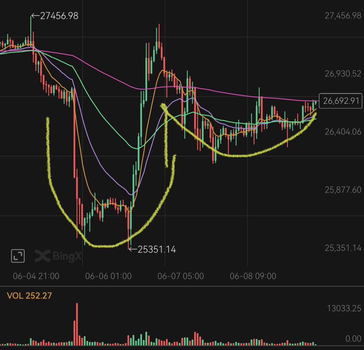 Lady Market tweet media