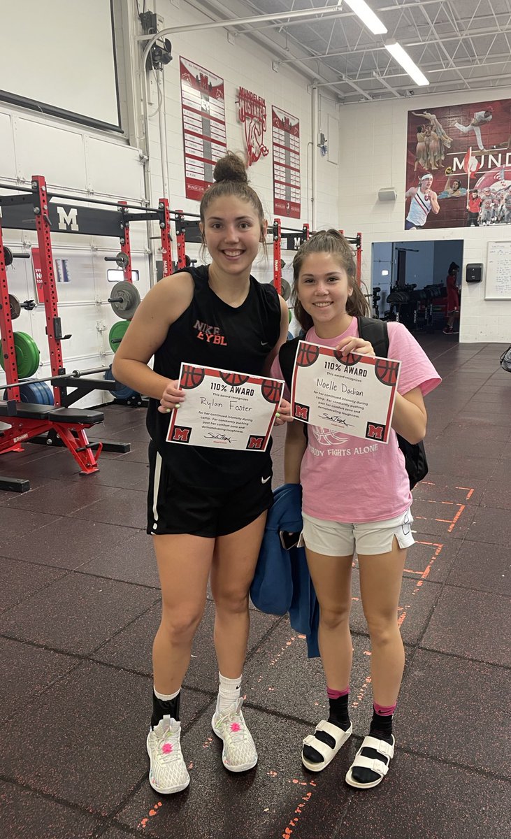 Congratulations to our 110% Award winners this week <a href="/RylanFoster2/">Rylan Foster</a> &amp; <a href="/noelledadian/">Noelle Dadian</a>! Great job modeling consistent 110% effort, toughness, and leadership! #proud