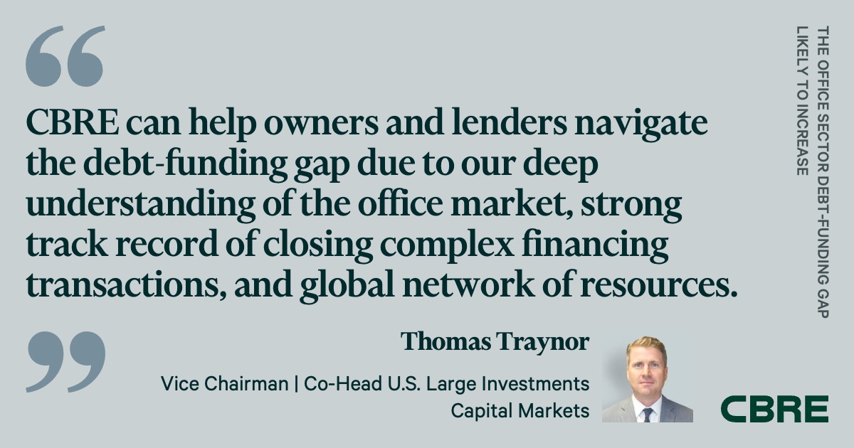 #CRE has seen a widening gap in available financing since the end of 2022, due to lower LTV ratios, asset value erosion. Heavy concentration in #office sector is key difference with GFC when large funding gaps prevalent across all major sectors. Read more: cbre.com/insights/viewp…