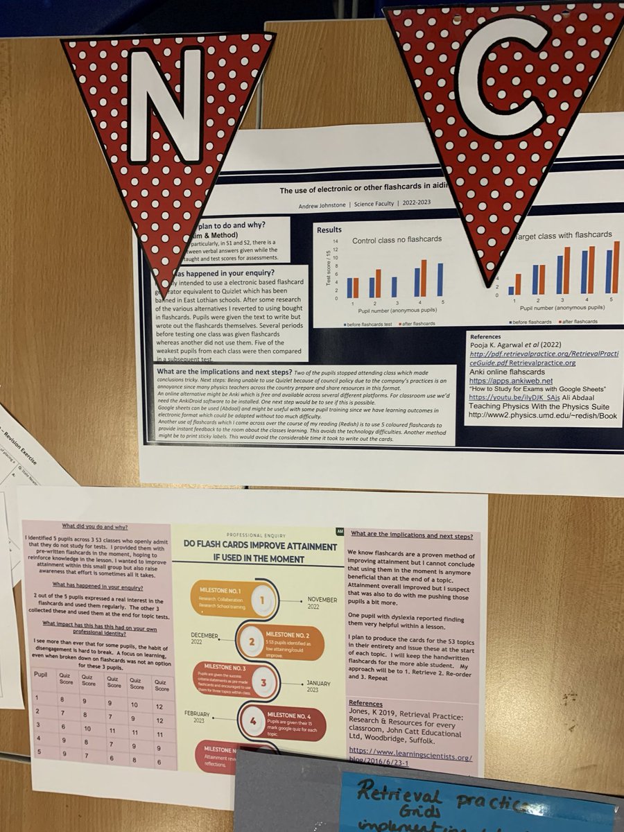 knoxacademyHT's tweet image. Fantastic to share our findings from our research projects @knoxacademy @SEICollab after a year of investigating how we can improve outcomes for young people through collaborative professional enquiry #Researchschools #learningtogether #improvingpractice