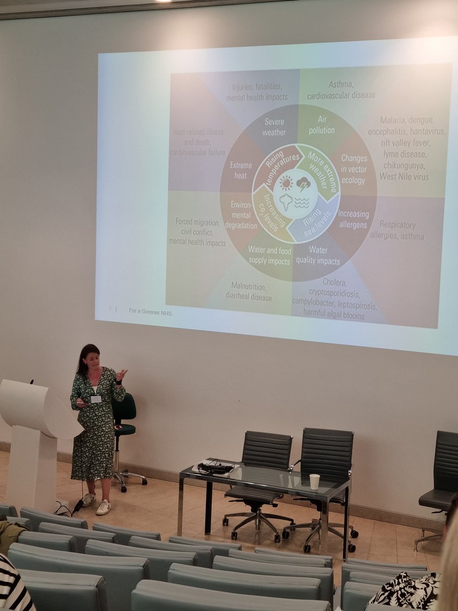 So brilliant to meet @imogenstringer and hear her presentation about #Leadership opportunities in #sustainablehealthcare. Really enjoyed spending the day @BACCNUK south region study day. Lots of interesting speakers!