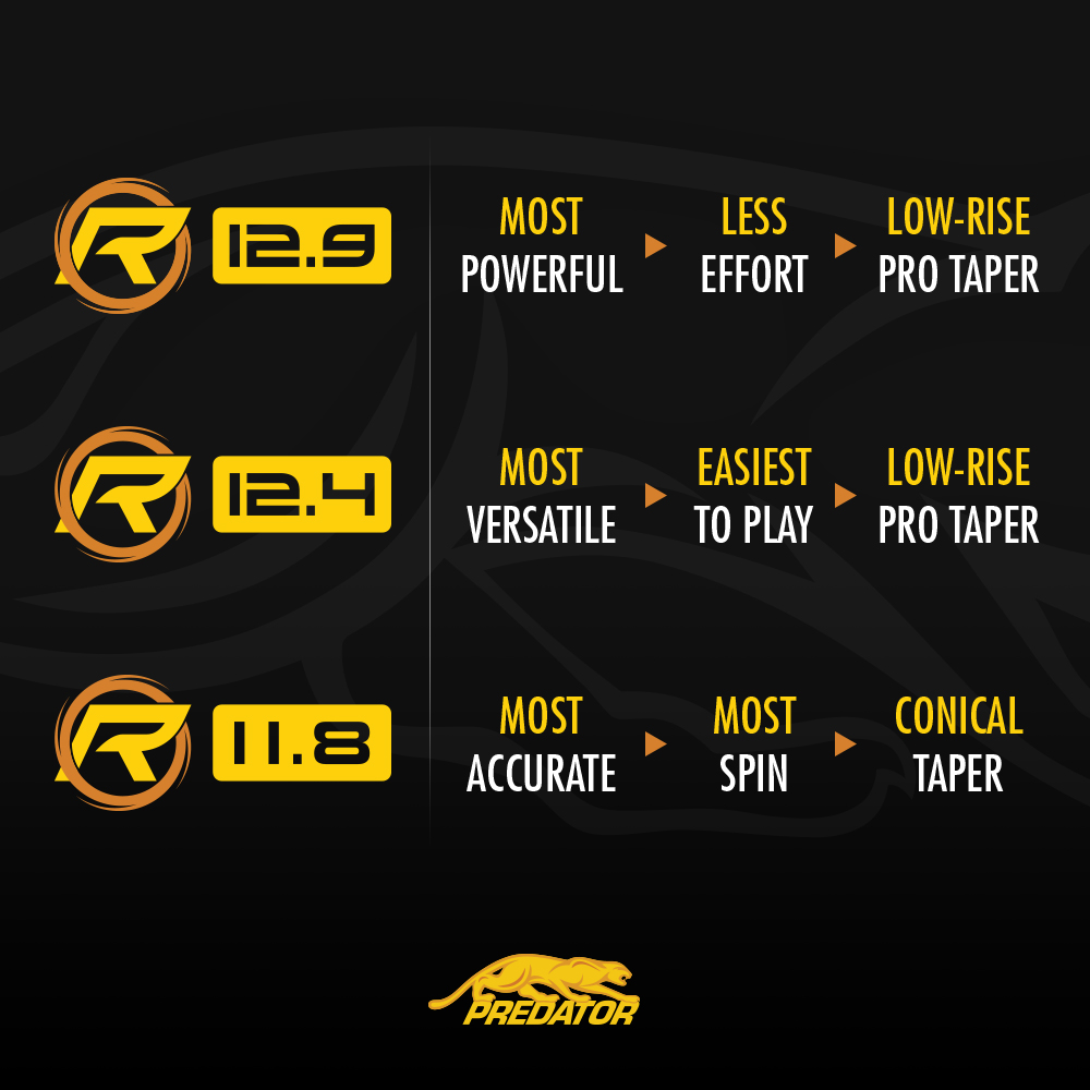 PredatorCues's tweet image. Find your match: predatorcues.me/3qqWQer
#REVO #LowDeflection #PredatorCues