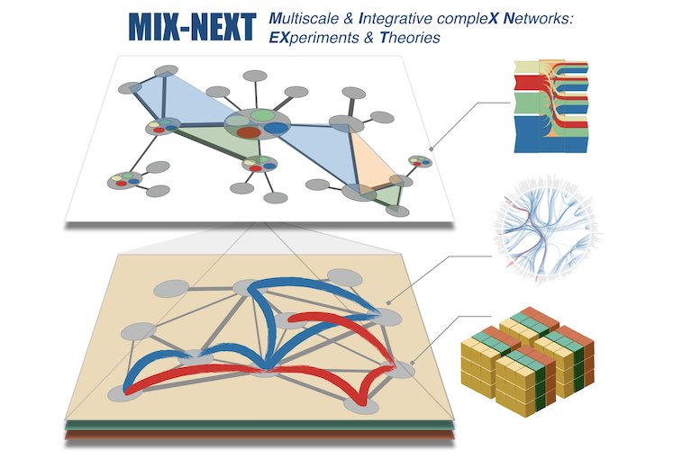 CoMuNe Lab tweet media