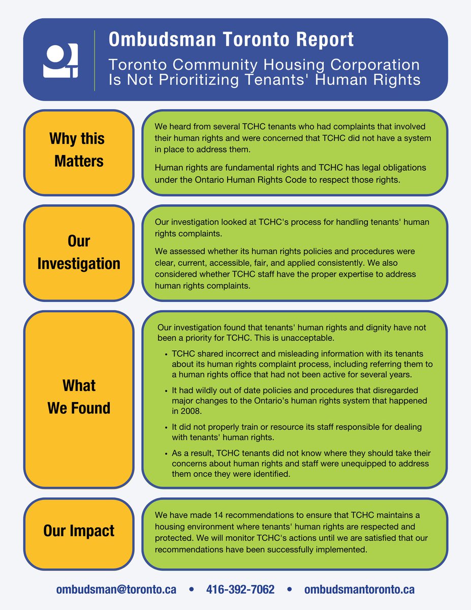 ombudsmanTO's tweet photo. NEW REPORT: Toronto's Ombudsman found that the City's social housing provider, Toronto Community Housing Corporation, has not treated its tenants' human rights and dignity with the priority they deserve. This is unacceptable. Learn more here: https://t.co/ShbRBITxnt https://t.co/Y2YQfuSnWr