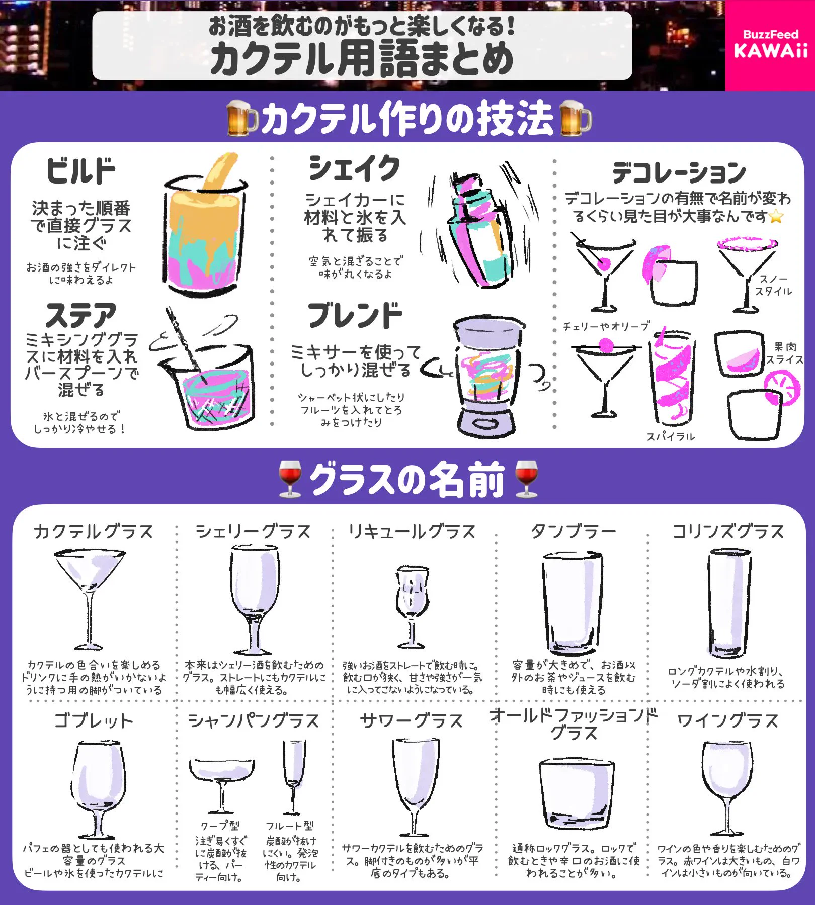 知っているとお酒を飲むのがもっと楽しくなりそう！カクテルの名前や技法などのとっても分かりやすいまとめ！