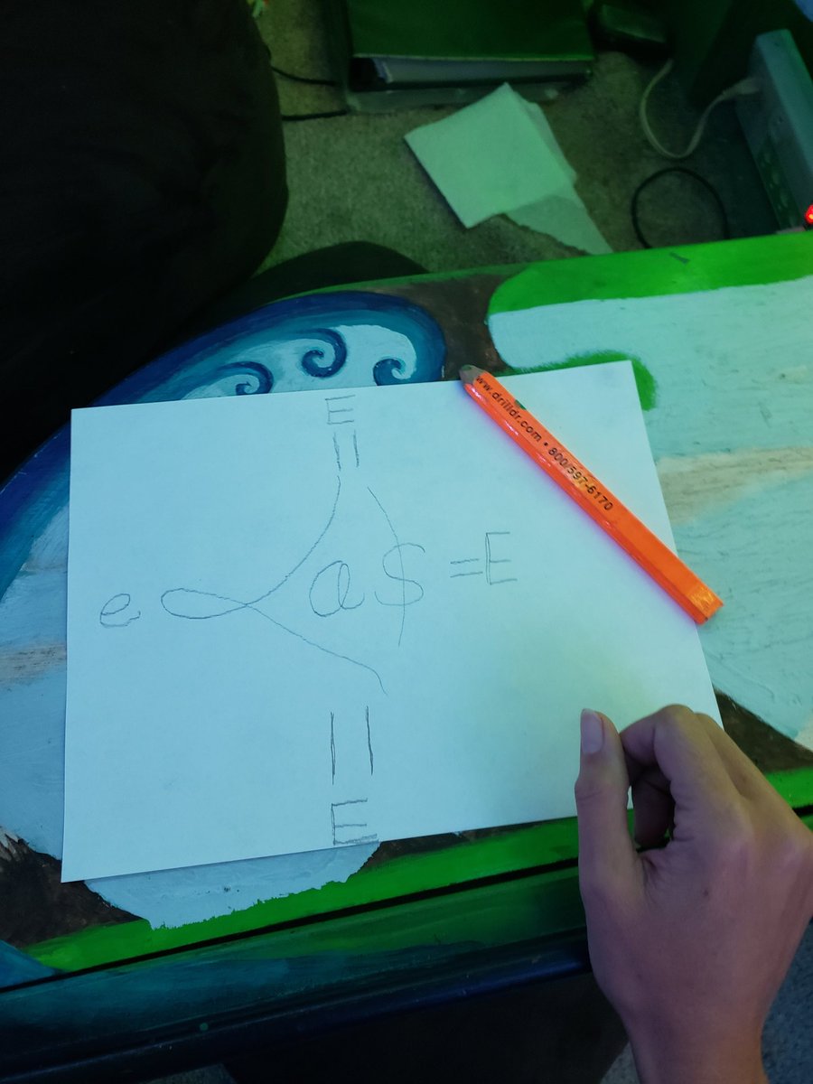 MansfieldBenz's tweet image. #EnergyExchange 
#ThunkTank 
#TheExplaining 
#Math 

Needed the symbols hand-drawn with no earsing, 
lead, carbon, and wood. 
My hand drawn offering to the #basiclogic is such: