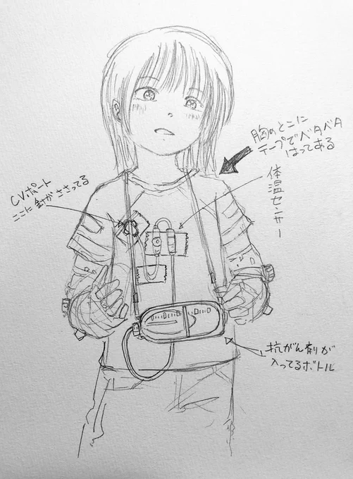 描いてみた_φ(・_・ 48時間こんな感じなので、ちょっとしんどいです… #抗がん剤  #CVポート
