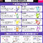 知っているとお酒を飲むのがもっと楽しくなりそう!カクテルの名前や技法などのとっても分かりやすいまとめ!