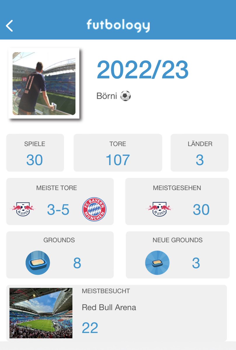 War eine intensive Saison. Bisher meine meisten Spiele, die meisten Tore und natürlich der krönende Abschluss 🏆

Jetzt erstmal runterfahren und Sommerpause genießen. Man sieht sich am 12.8. in München zum ersten Titelgewinn der neuen Saison 😎
❤️🔴⚪️