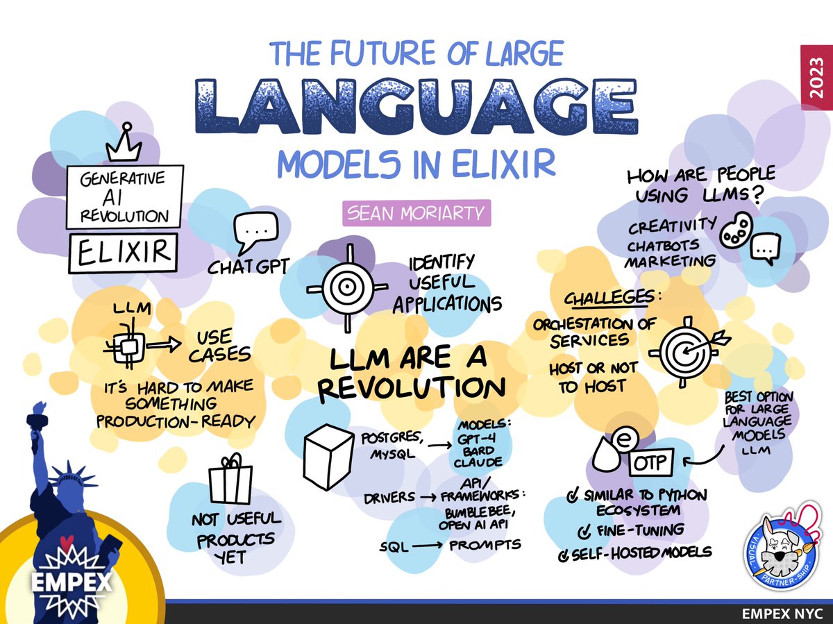 The future of large language models in elixir by Sean Moriarty @sean_moriarity at EMPEX NYC @empexco

#myelixirstatus #elixirlang #erlang #visualthinking