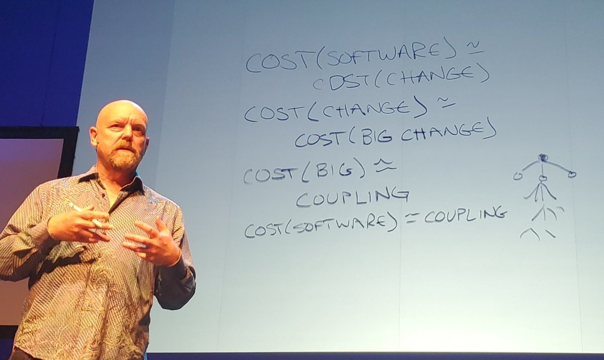 johan_alps's tweet image. Kent Beck on cost of software:
Cost(software) ~= Cost(change)
Cost(change)=cost(coupling)
Reducing that also requires decoupling
Cost(software) = cost(coupling) + cost(decoupling)
#DDDEU