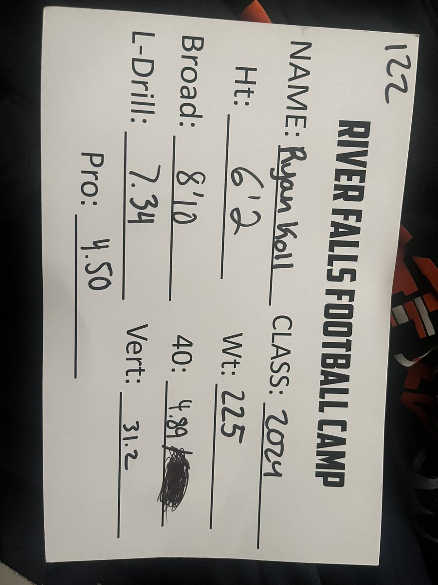 Had a great time at Minnesconsin mega camp, thanks to all the coaches for making it possible. <a href="/MJ_NFLDraft/">Mark Johnson</a> <a href="/Coach_Spencer11/">Spencer Erickson</a> <a href="/CoachTMJames/">Taylor M. James</a> <a href="/CoachChewy80/">Dylan Chmura</a> <a href="/CoachStegerUMD/">John Steger</a> <a href="/CoachLukeOlson/">Coach Luke Olson</a> @CoachSchmiesing <a href="/Coach_Bergy/">Brian Bergstrom</a> <a href="/Plymouth_FB/">Panther Football</a>