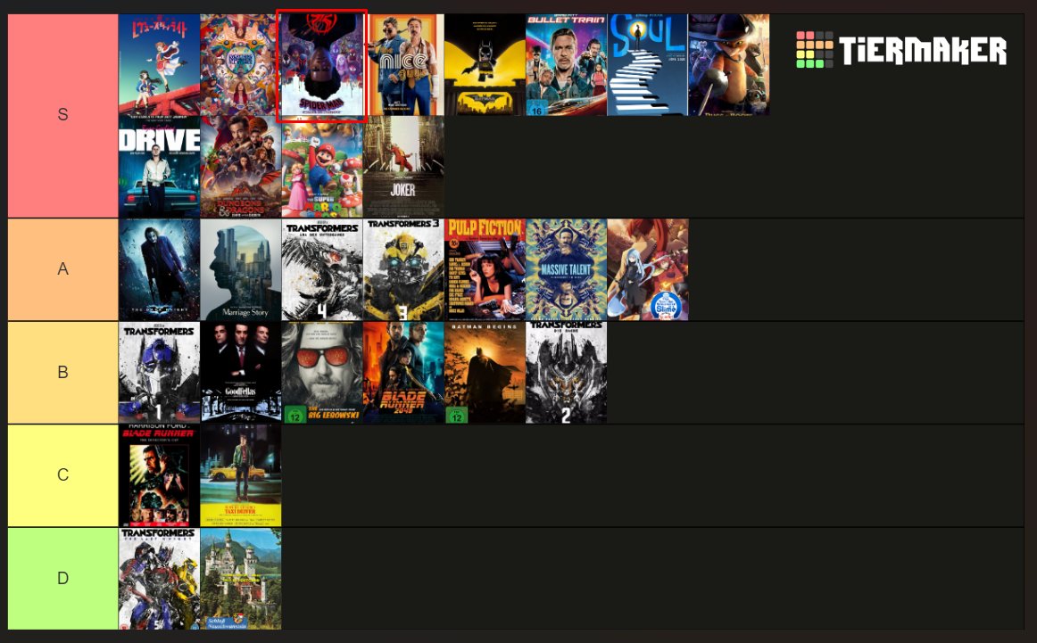 _WhyDev's tweet image. watched spider-man across the spider-verse and this movie is fire a total bangerino