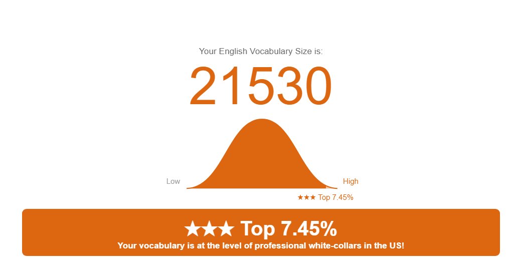 Some of these words I'd never heard before but I'm still surprised (or shall I say flummoxed 😼😋) to get such a good score damn