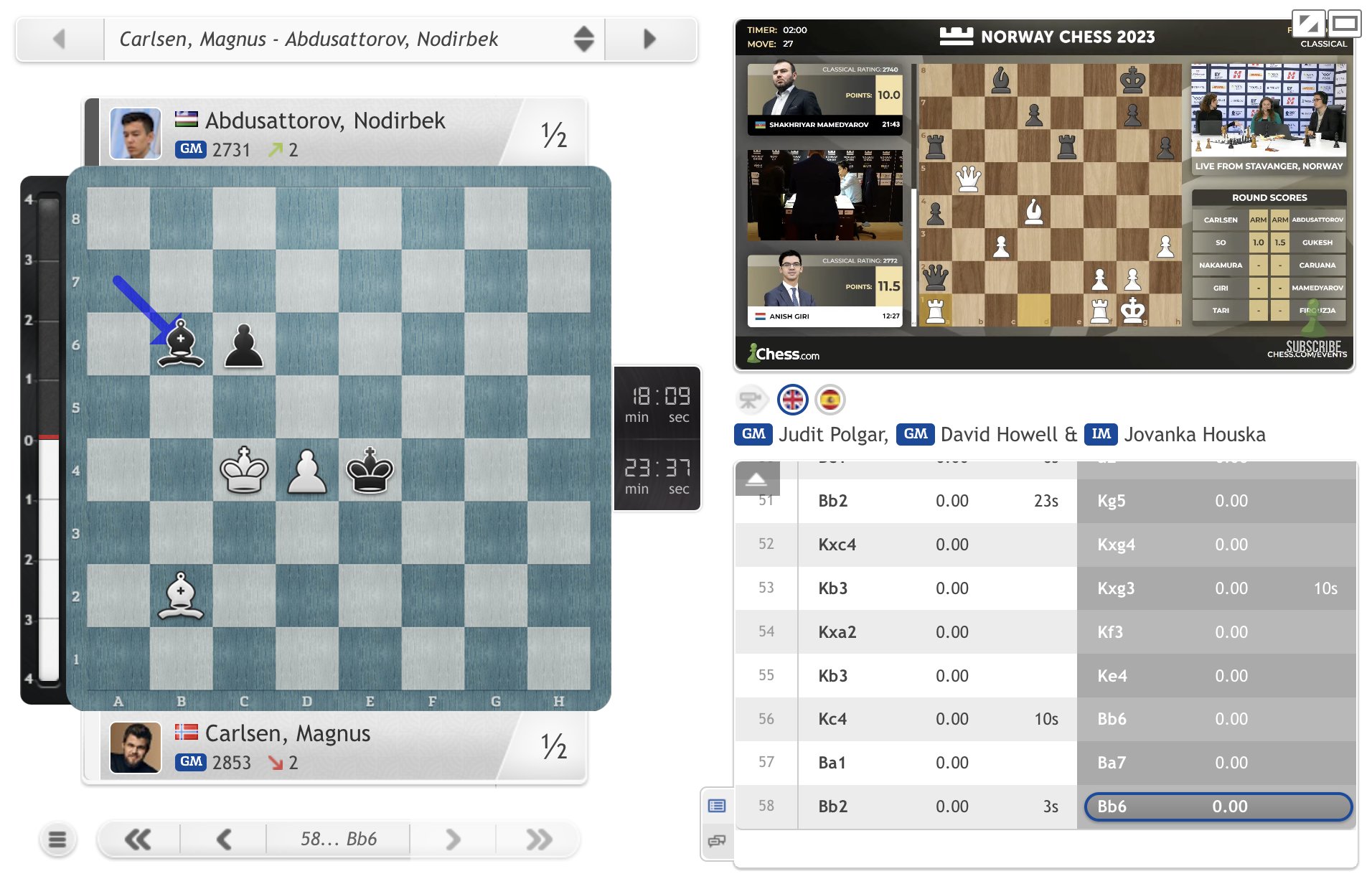 chess24.com on X: Magnus Carlsen finishes a classical round robin without  a win for the 1st time since 2007!  #NorwayChess   / X