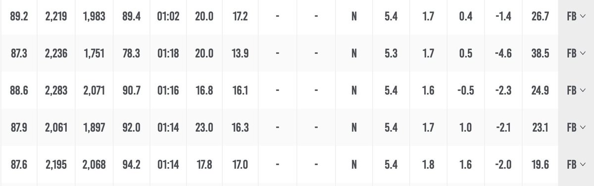 caidenbrister tweet media