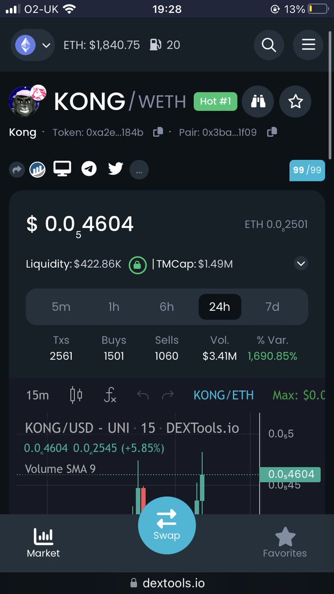 Shelly5789's tweet photo. $Kong is mooning hard 
Trending on dextools at #1 🤩 

100mil mcap is programmed 

don’t sleep on this beast #Kong 

Tiny $1.45 mcap https://t.co/utXvPkJguA