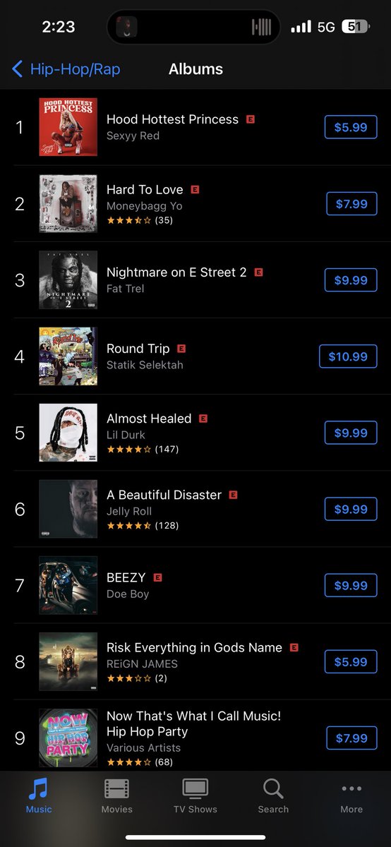 _Truebeatzz's tweet photo. Did #5 “Looking For The Hoes” on @SexyyRed314_ project 👂🏽 🥁 🌐

Keep dat shit going 🫶🏾 #1 https://t.co/2jFkdRiZrM