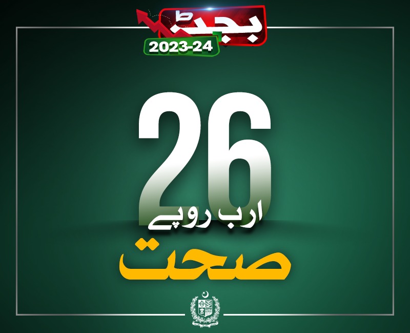MianAliijaz's tweet photo. #Budget2023 
#PMVisionBudget23_24
#JourneyToStabilityAndGrowth
#بدحالی_سے_خوشحالی_کا_سفر
#BudgetForStabilityandGrowthaBQ85C https://t.co/LlkSpnryhY