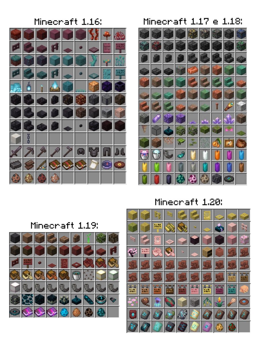 Comunidade de minecraft on twitter todas as adi es do minecraft 1 20