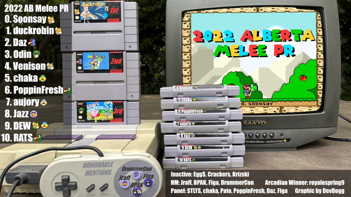 It's Here! Finally, announcing the Alberta Melee 2022 PR: