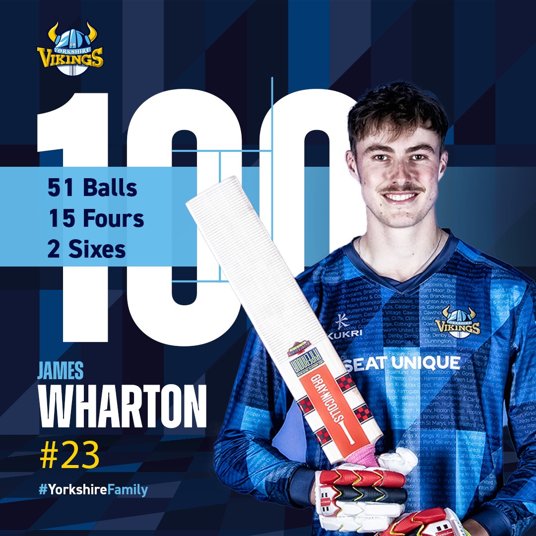 HE'S DONE IT!!!!!!! 100 RUNS FOR JAMES WHARTON 🔥🔥🔥 WHAT AN INNINGS SO FAR FROM THIS MAN 😍 Congratulations Wharts 💙 #YorkshireFamily