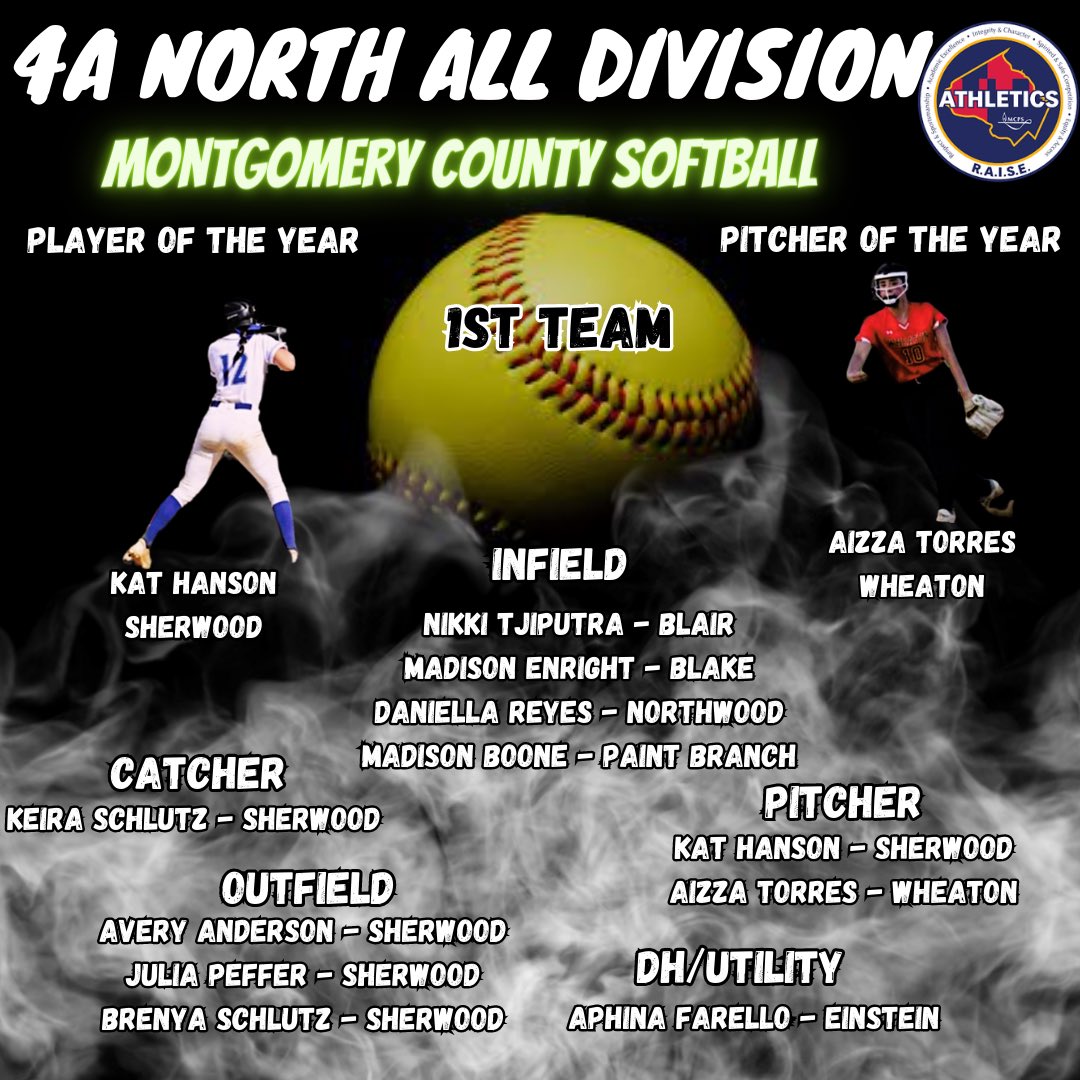 Congratulations to Nikki Tjiputra for First Team All Division