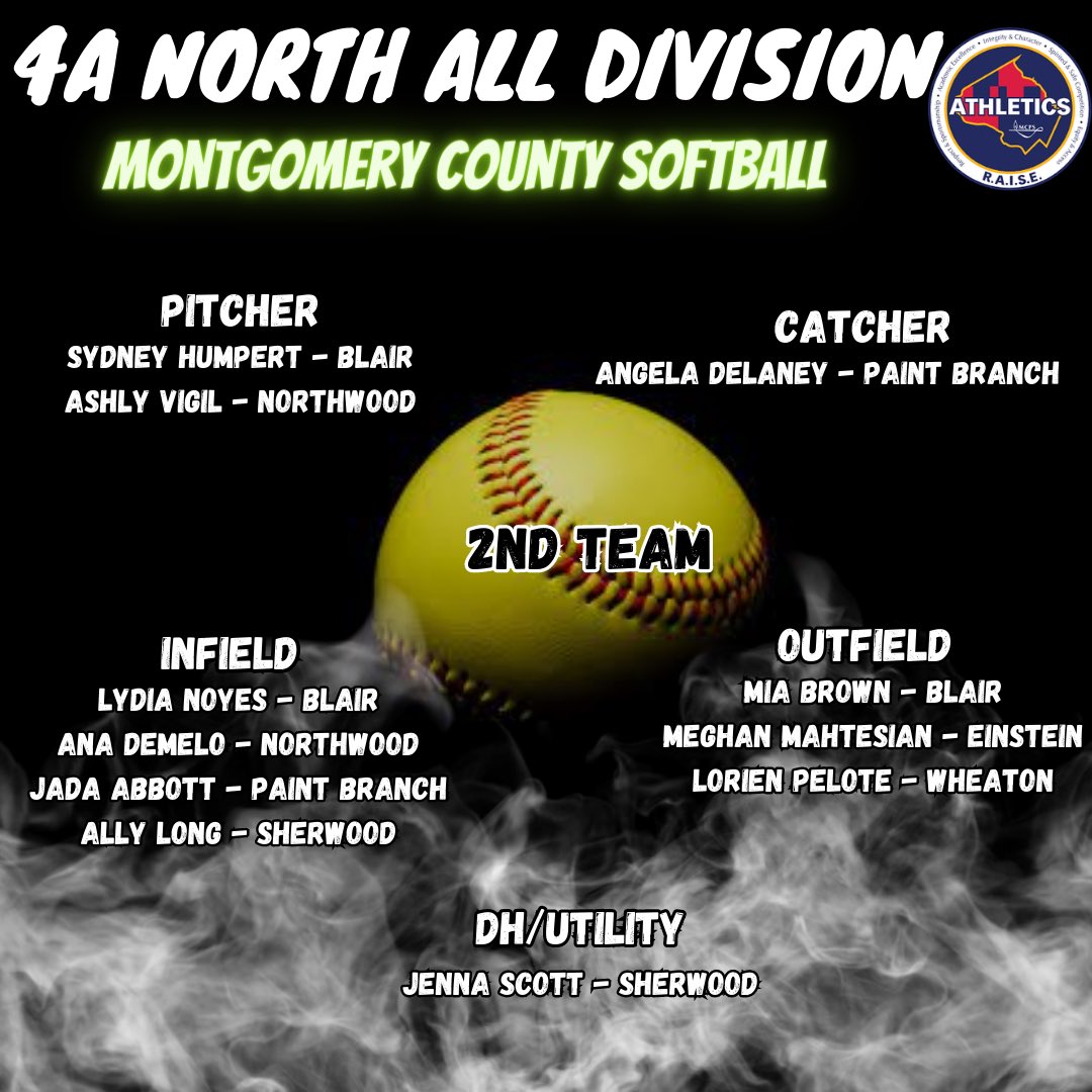 Congrats to Mia, Lydia, and Sydney