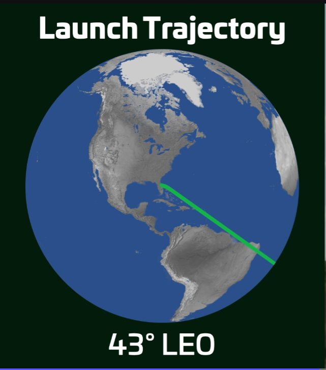 Ryan Caton tweet media