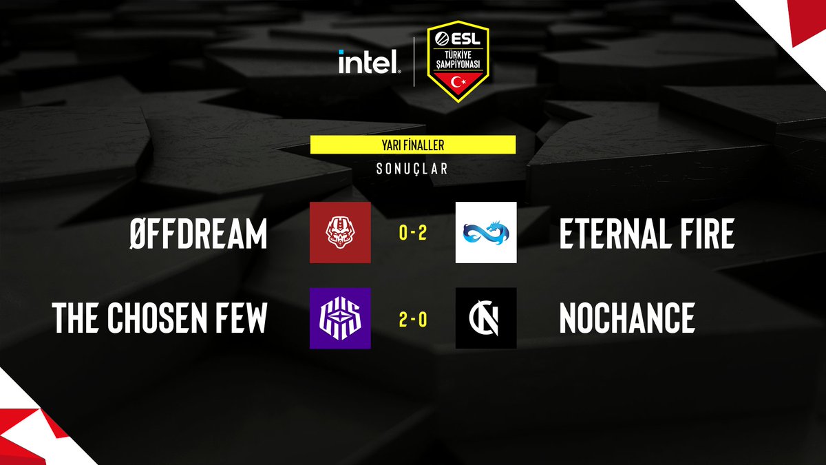 ESL_Turkiye's tweet photo. Intel ESL Türkiye CS:GO Şampiyonası Yarı Finalleri'nde heyecan dolu karşılaşmaları geride bıraktık! Günün sonuçlarına hep beraber bir kez daha göz atalım!👇 #YeniZaferlere       

Canlı yayınları takip etmek ve daha fazlası için: https://t.co/x7Aan9wixI https://t.co/93ny2HlrLX
