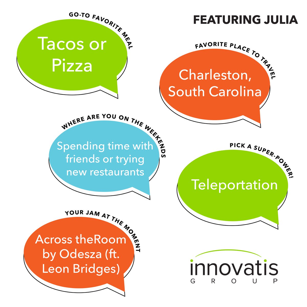 innovatisgroup's tweet photo. You already know what time it is...#FeatureFriday! This week, we're highlighting Senior Membership &amp; Communities Associate, Julia Beck. 📷 Swipe to learn a little more about Julia 👉 https://t.co/rbBLQ1oX8f